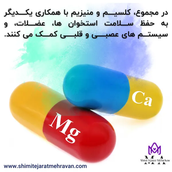 کلسیم و منیزیم - شیمی تجارت