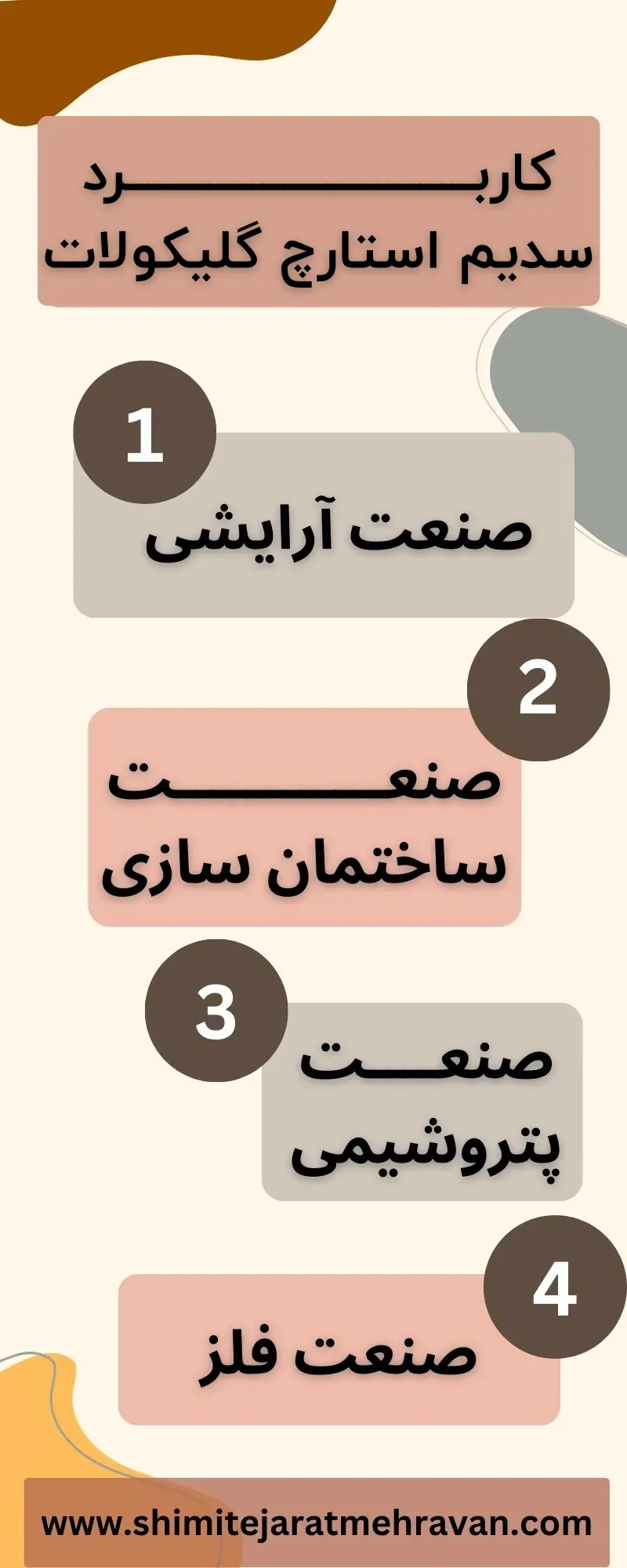 کاربرد سدیم استارچ گلیکولات