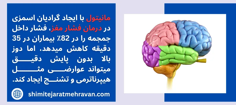 مانیتول و درمان فشار مغز - شیمی تجارت