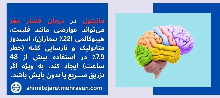 شیمی تجارت مهرآوان - مانیتول و درمان فشار مغز