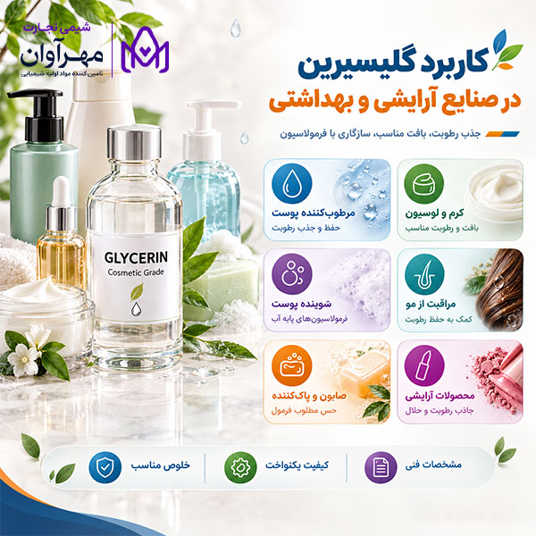 گلیسیرین در صنایع آرایشی و بهداشتی