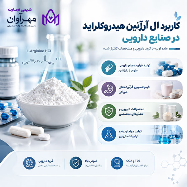 کاربرد ال آرژنین هیدروکلراید در صنایع دارویی