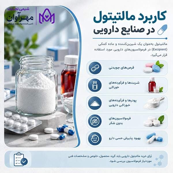 مالتیتول در صنایع دارویی