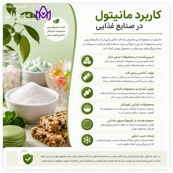 کاربرد مانیتول در صنایع غذایی