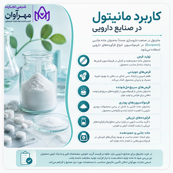 کاربرد مانیتول در صنایع دارویی