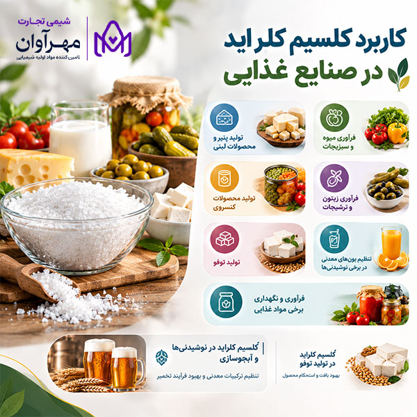 کاربرد کلسیم کلراید در صنایع غذایی