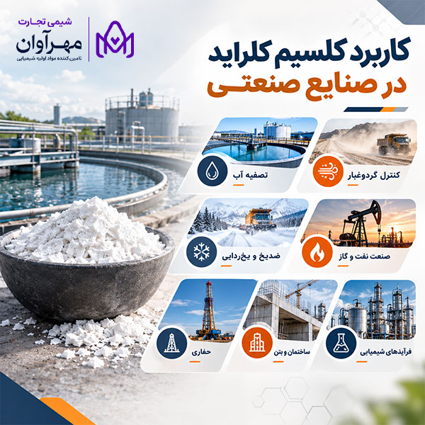 کاربرد کلسیم کلراید در صنایع صنعتی