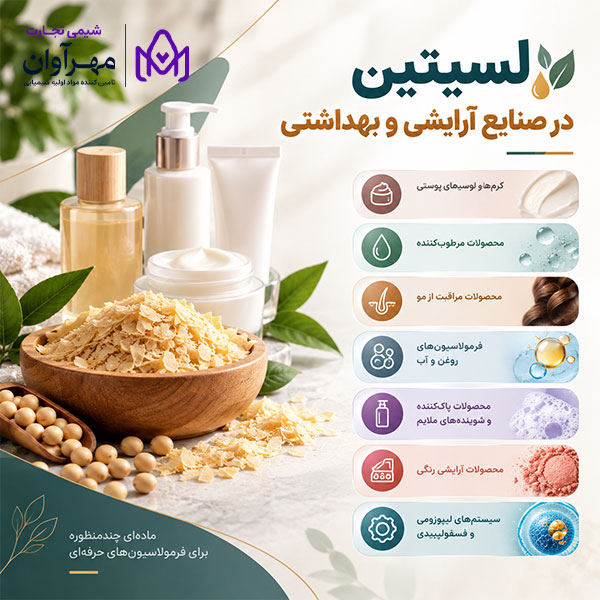 لسیتین در صنایع آرایشی و بهداشتی