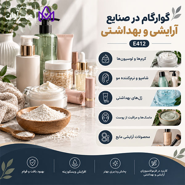 گوارگام در صنایع آرایشی و بهداشتی