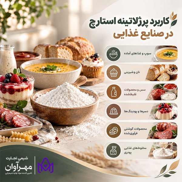کاربرد پرژلاتینه استارچ در صنایع غذایی