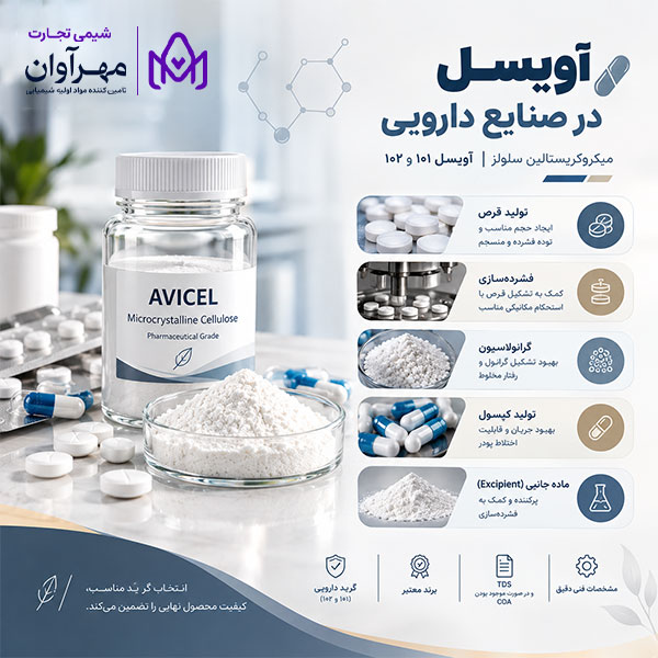 آویسل در داروسازی