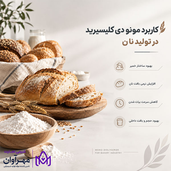 مونو دی گلیسیرید در نان