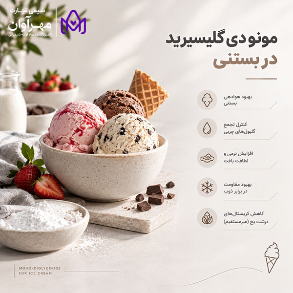 مونو دی گلیسیرید در بستنی