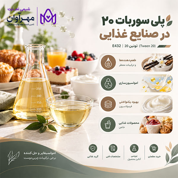 پلی سوربات ۲۰ در صنایع غذایی